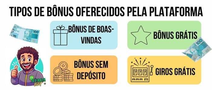plataforma com bônus