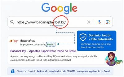 Site com domínio .bet.br para iniciantes