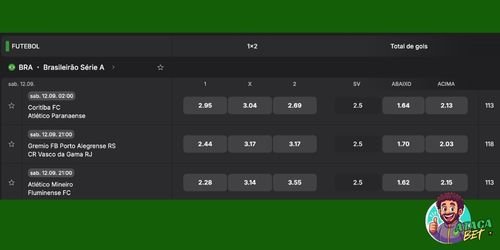 Odds de futebol no Brazino777
